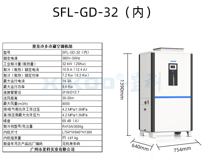 蒸發(fā)式多冷凝空調(diào)SFL-GD-32（立柜管道空調(diào)）崗位區(qū)域降溫