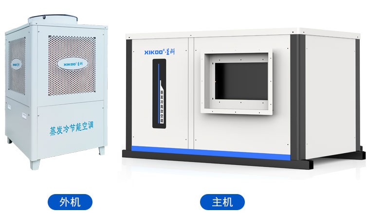 工業蒸發冷省電空調SYW-GD-30/60（臥式管道/風管空調）